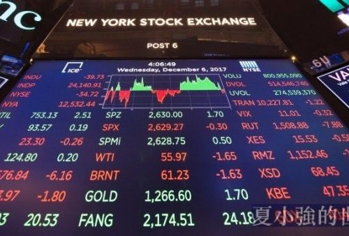 毀掉一個普通人最快的方法，不是讓他爆倉，而是讓他在狂暴大牛市裡，憑運氣爆賺一次
