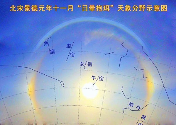 逆天而為痛悔遲