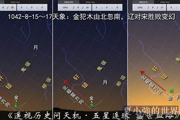天象