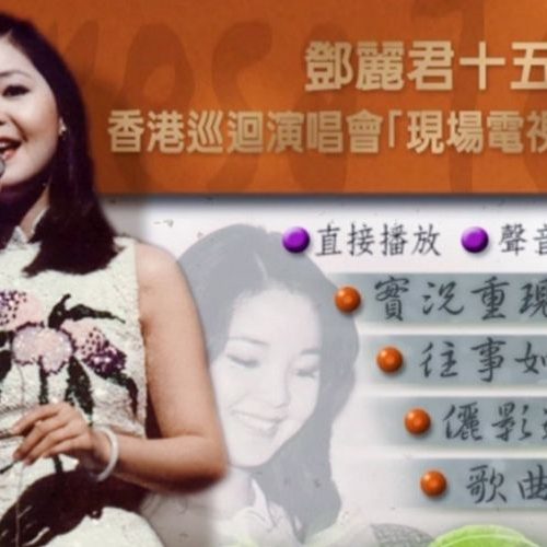 精選一組發生在1983年的歷史事件和照片