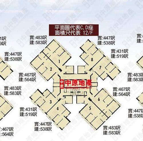 香港為甚麼會修間距這麼密集的房子樓